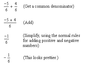 2117_How to Subtract fractions involving negative numbers2.gif
